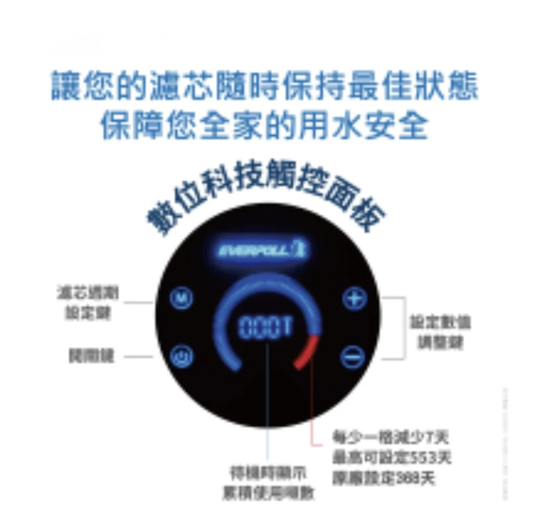 【EVERPOLL 愛科】全戶濾淨500噸