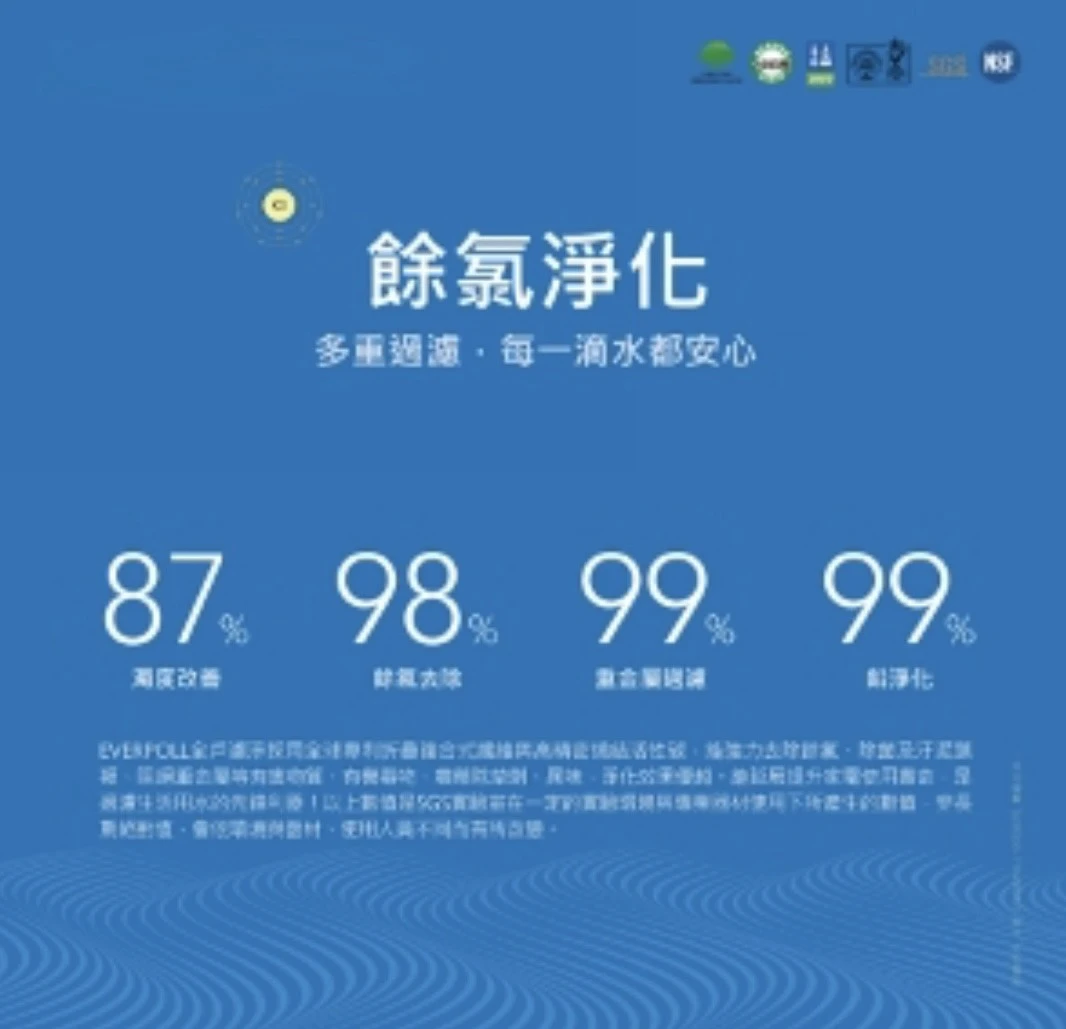 【EVERPOLL 愛科】傳家寶全戶濾淨230噸