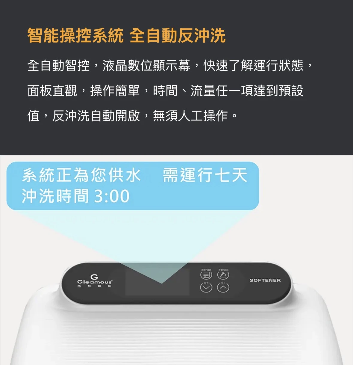 【格林姆斯】全戶式高效能軟水器 12.5L/28L