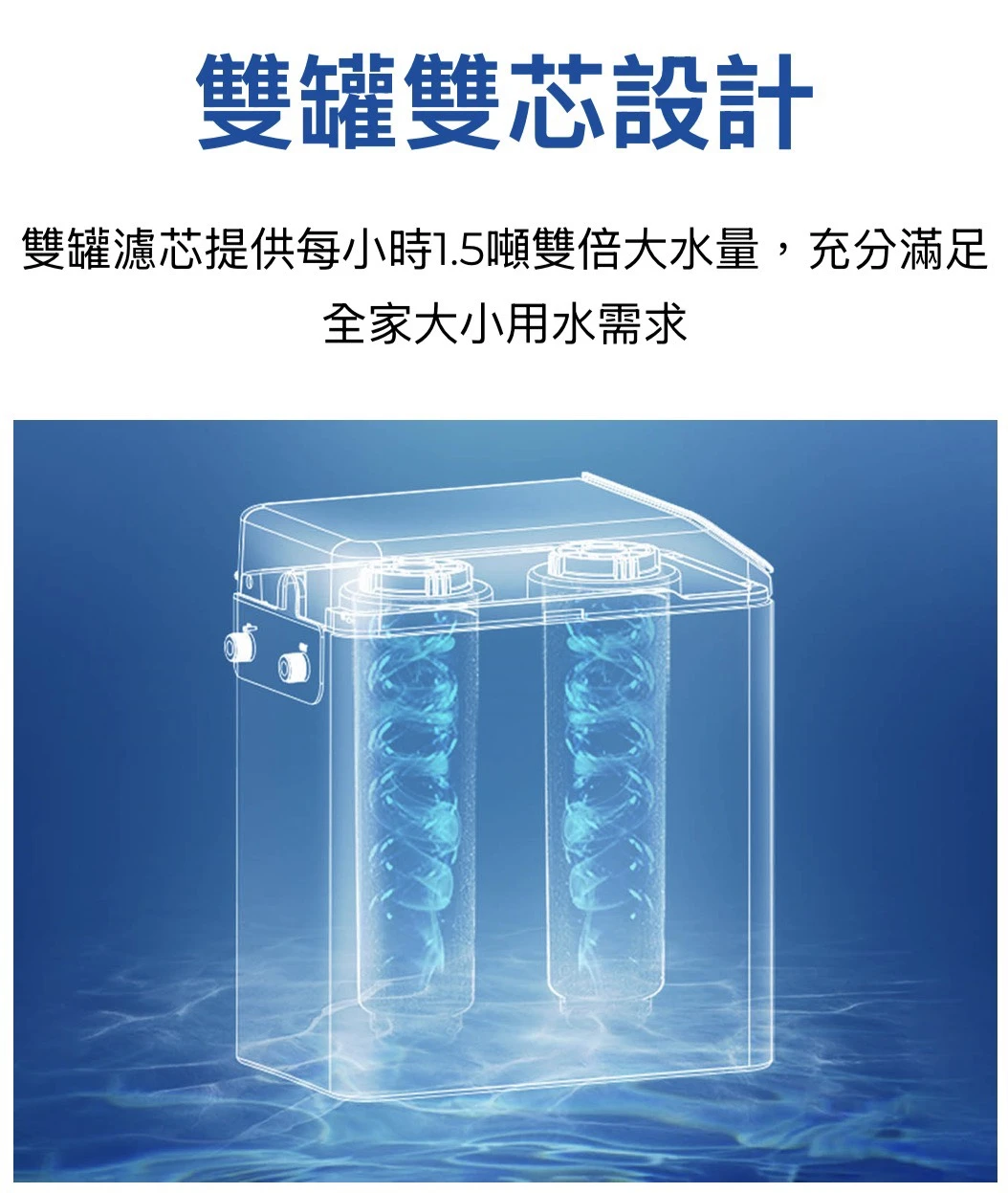 【海爾】中央淨水機