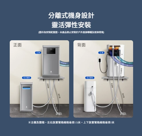 【海爾】智能分離式中央軟水機