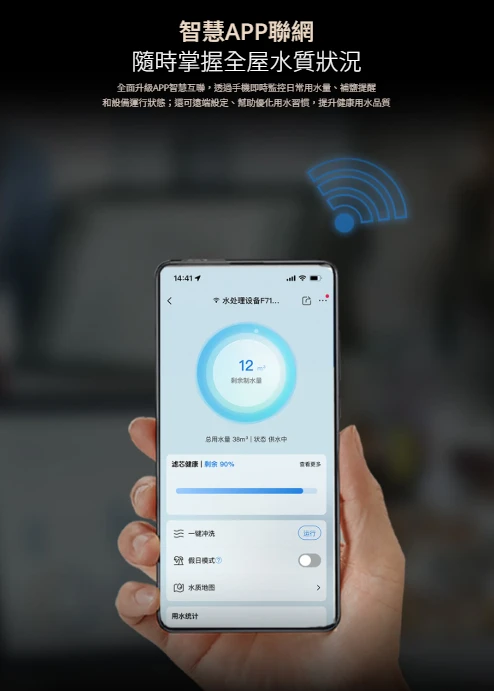 【海爾】智慧型 WiFi中央軟水機 15型