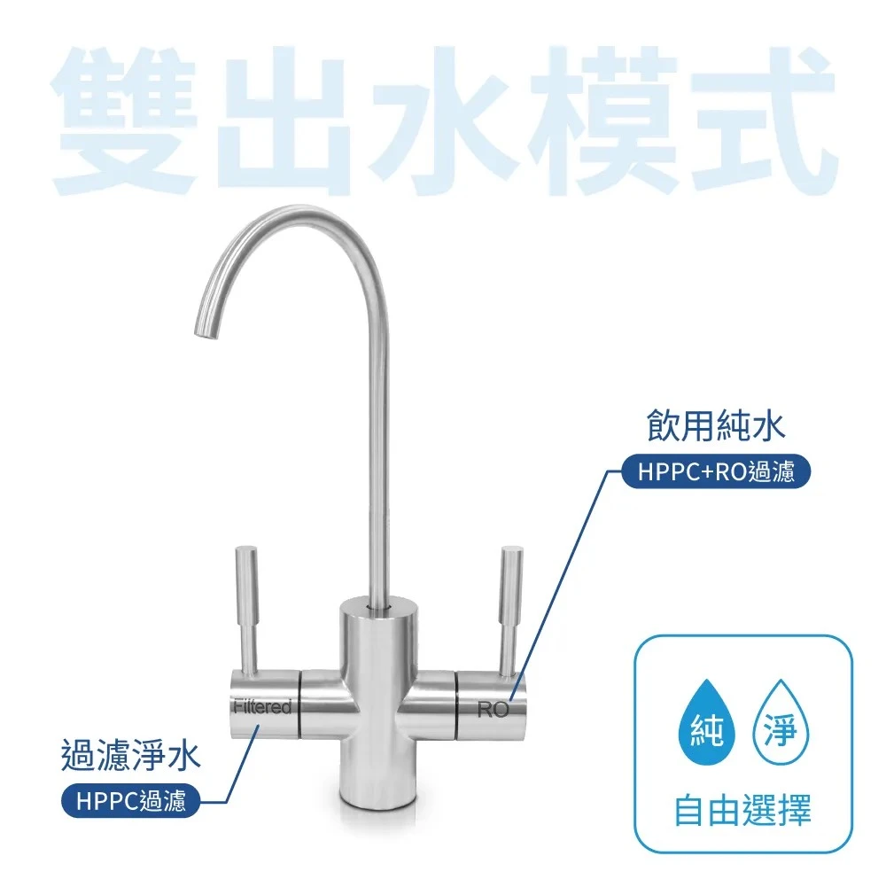 【SUPURIOR 速沛優】RO逆滲透直輸機(雙出水)