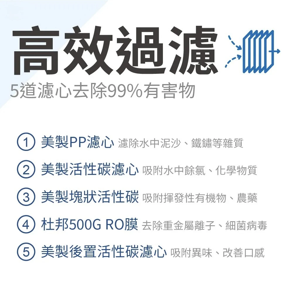 【SUPURIOR 速沛優】節能型RO直輸機 SD-800