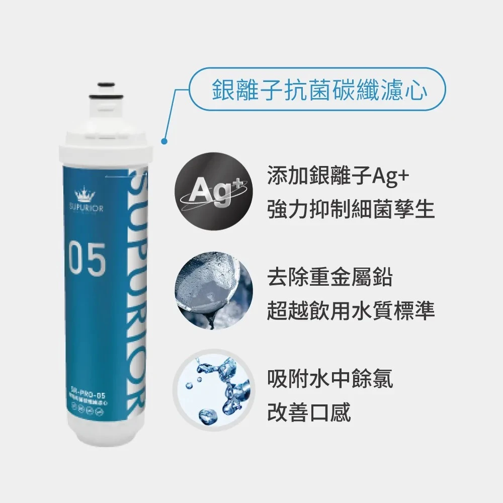 【SUPURIOR 速沛優】除鉛抑菌碳纖維濾芯