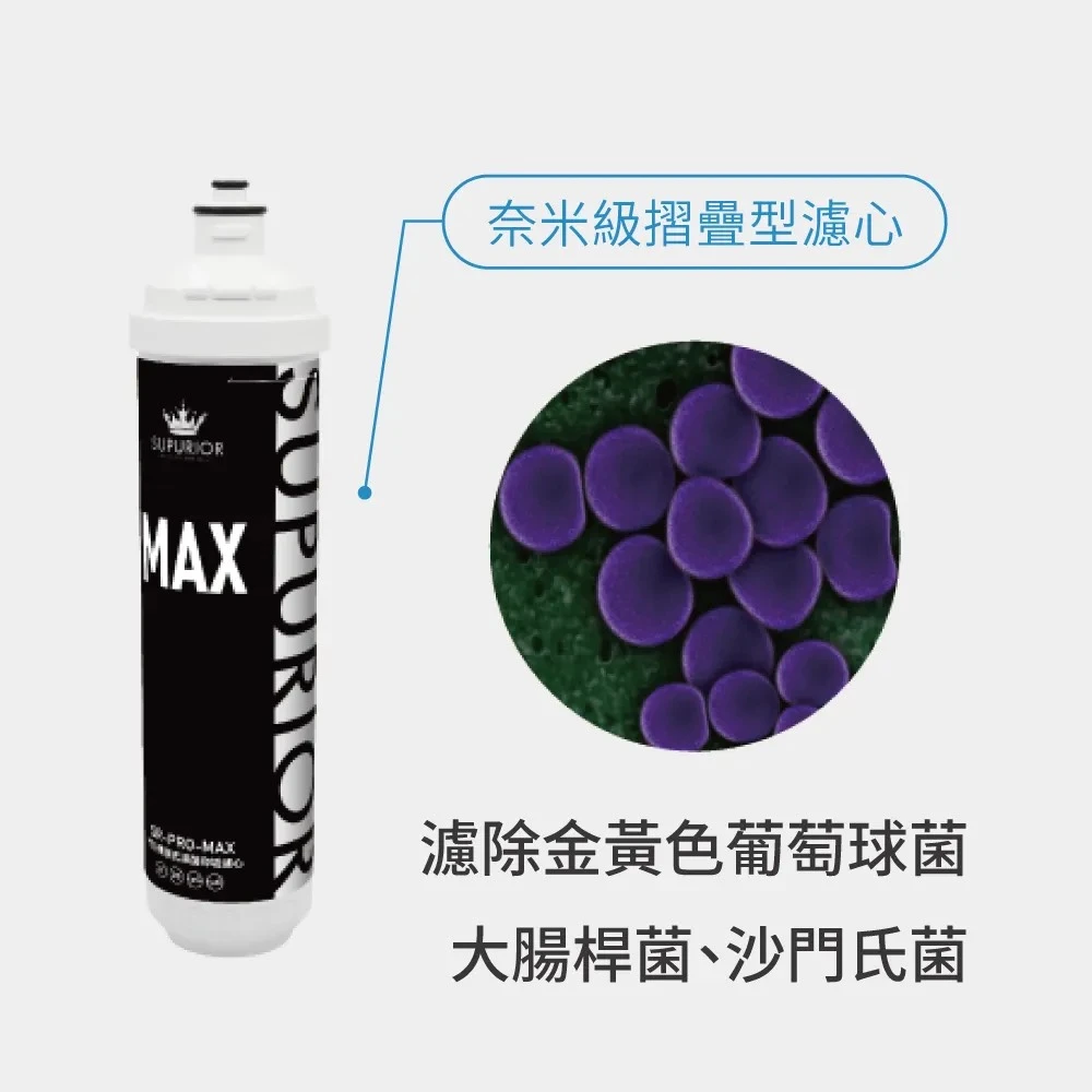 【SUPURIOR 速沛優】PES薄膜式濾菌抑垢濾芯
