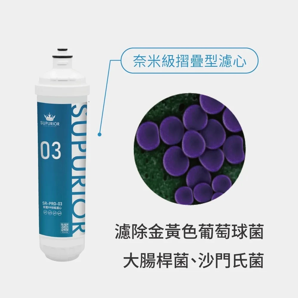 【SUPURIOR 速沛優】前置PP抑垢濾芯