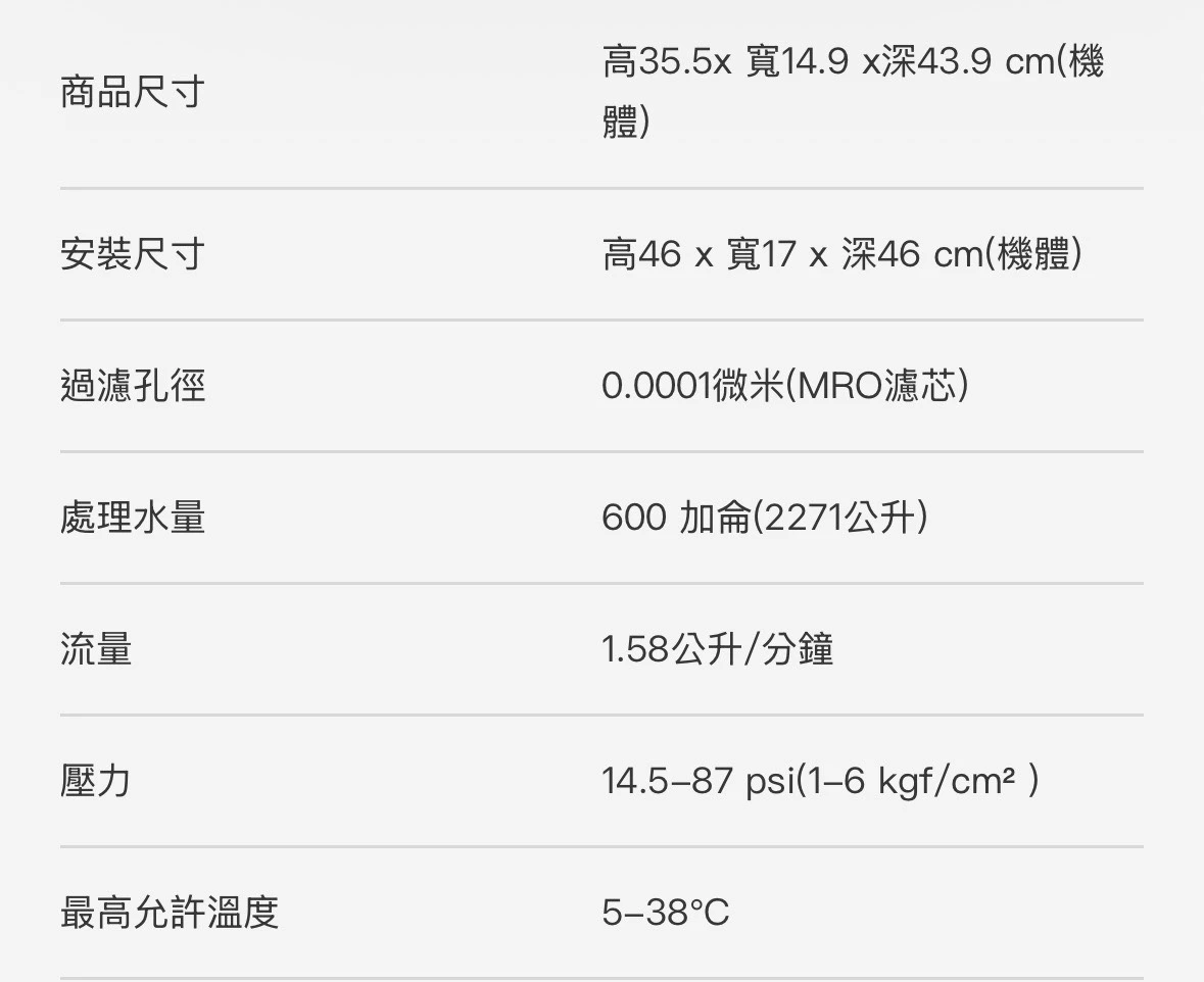 【EVERPURE 愛惠浦】WaterdropG2P600 廚下直出RO淨水設備