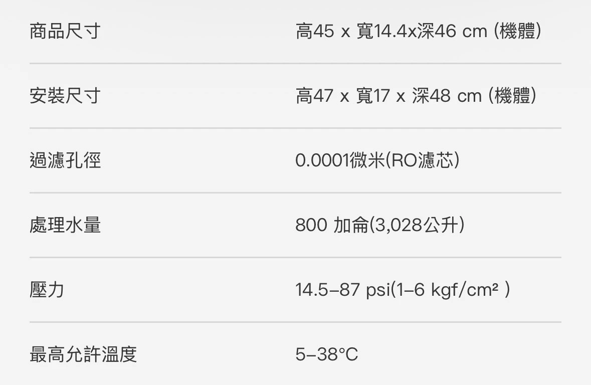 【EVERPURE 愛惠浦】WaterdropG3P800 廚下直出RO淨水設備