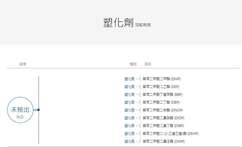 【EVERPURE 愛惠浦】HS288TPlus雙溫加熱系統
