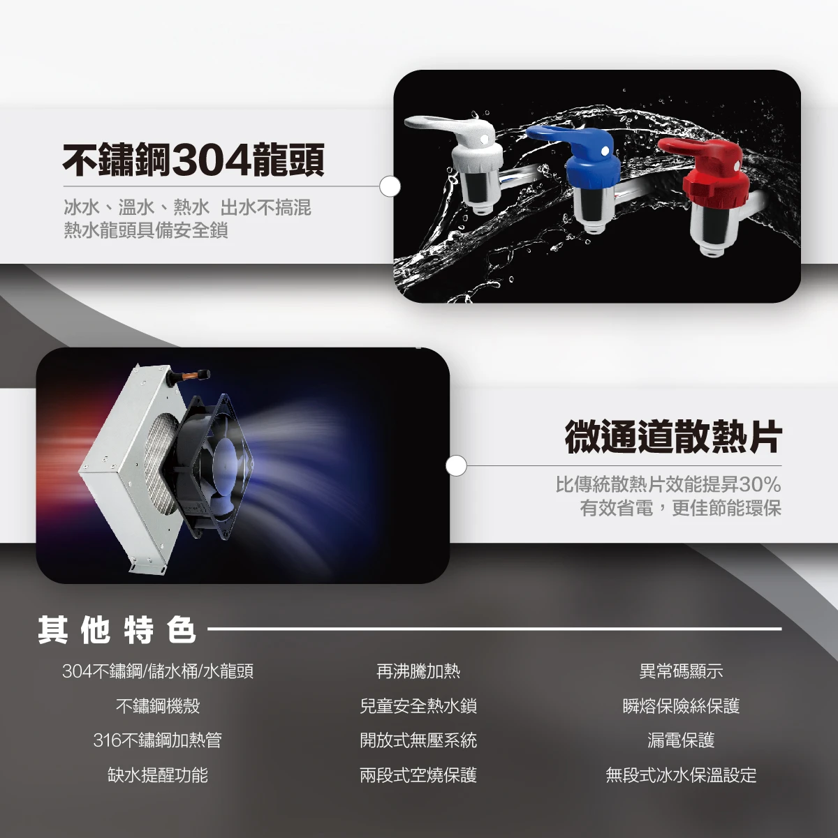 【HAOHSING 豪星】HM-1688 數位熱交換飲水機