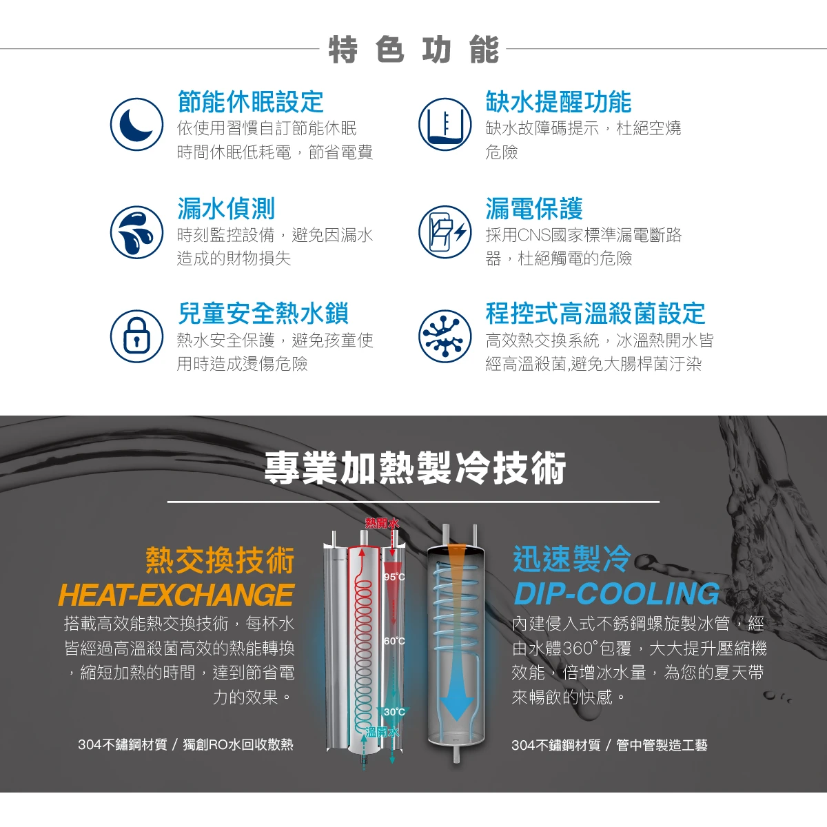 【HAOHSING 豪星】HS-9002 智慧熱交換飲水機