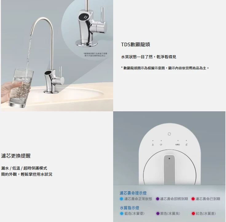 【Panasonic】直輸式RO純水機