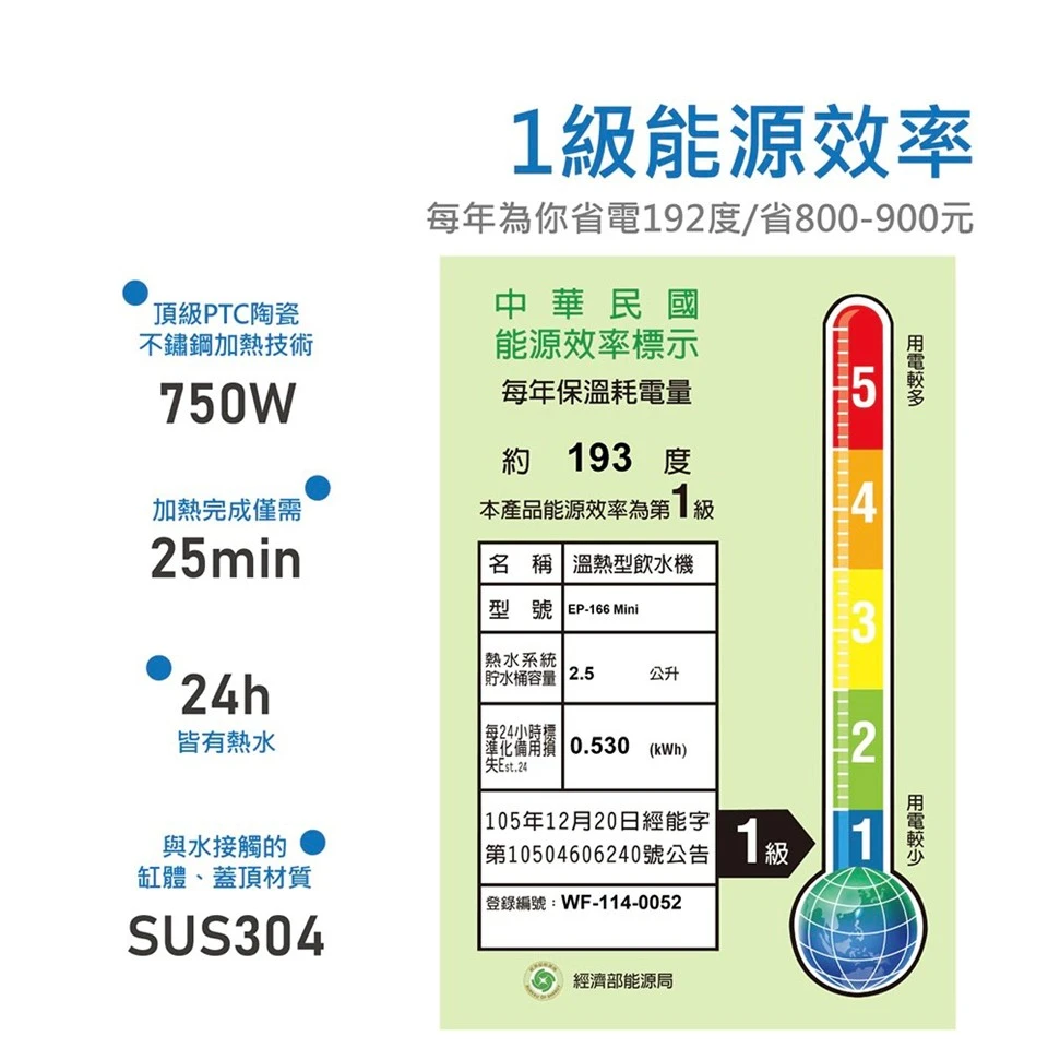 【EVERPOLL 愛科】廚下型雙溫無壓飲水機