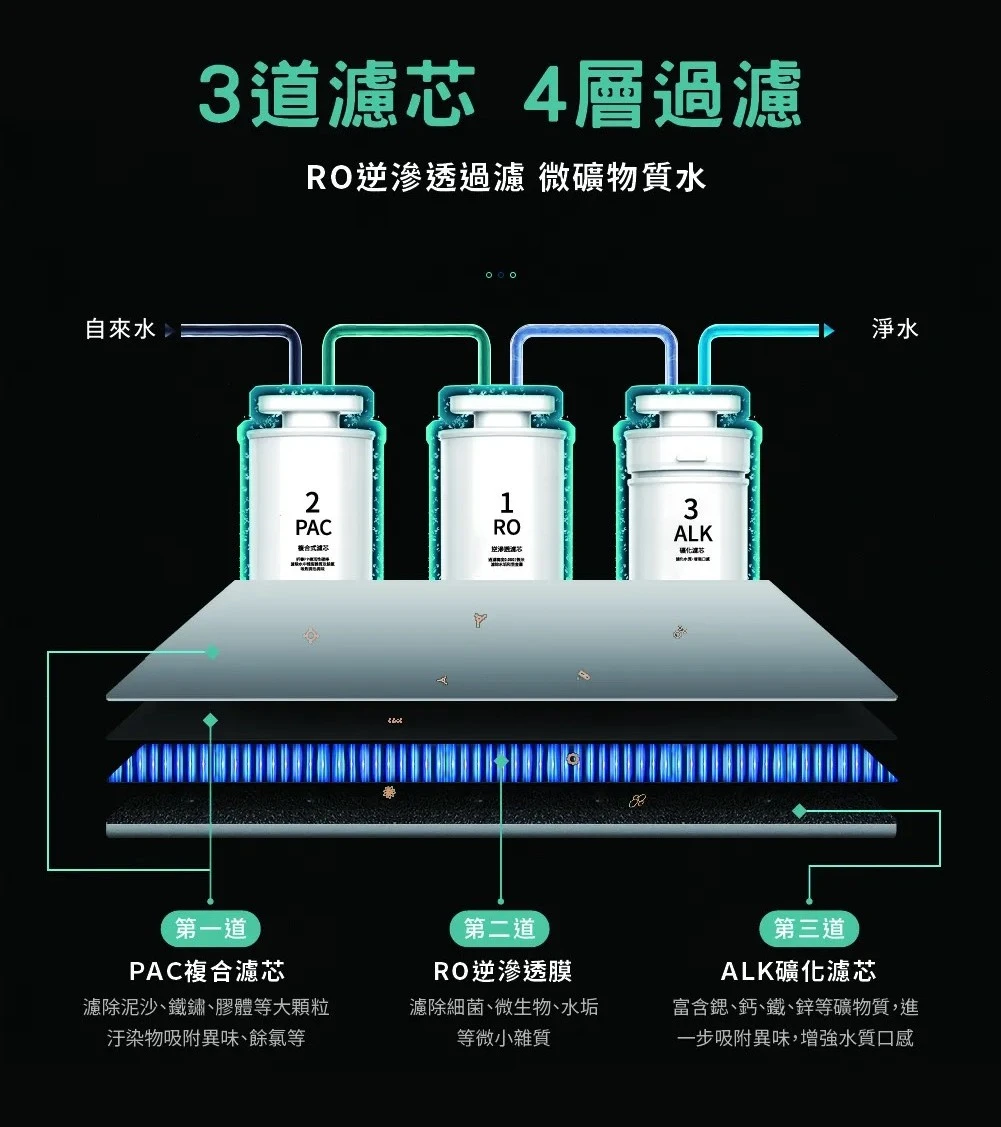 【AQUAS 淨工坊】RO瞬熱開飲機