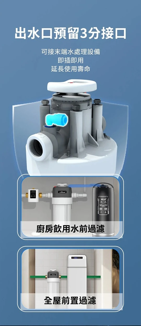 【AQUAS 淨工坊】AQ20 全戶除氯過濾器