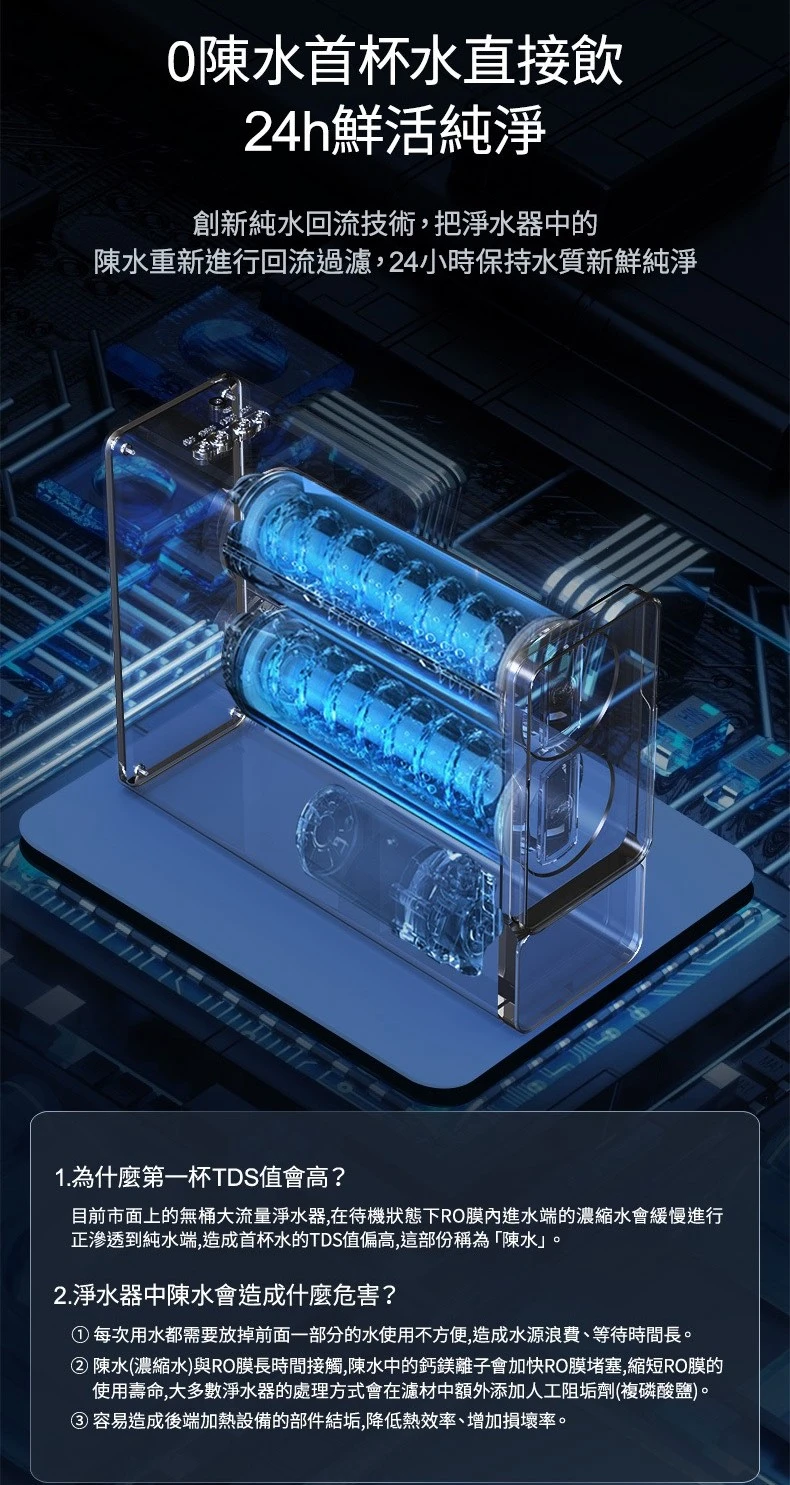 【AQUAS 淨工坊】RO雙效節能純淨水機