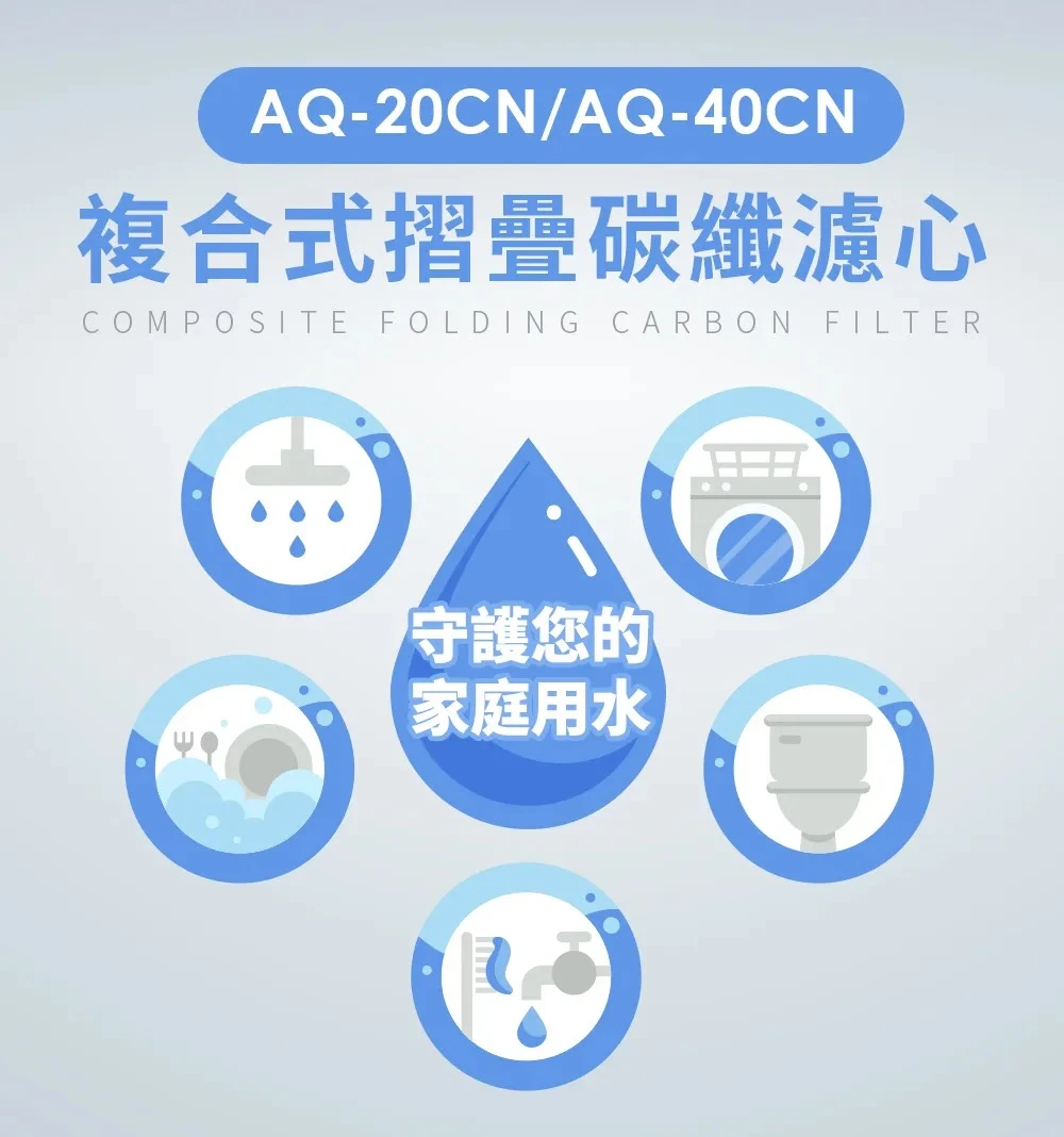 【AQUAS 淨工坊】AQ-20CN (通用規格) 碳纖維複合式濾芯