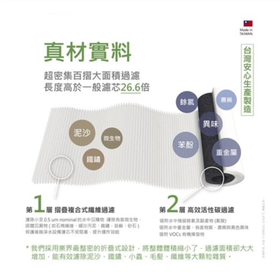 【EVERPOLL 愛科】單道商用淨水系統