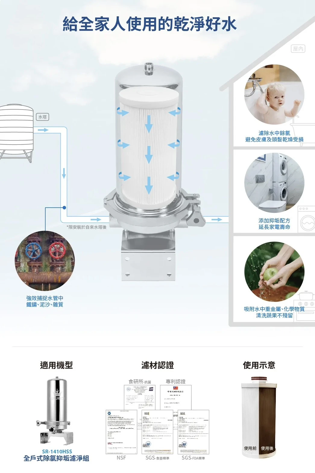 【SUPURIOR 速沛優】全戶三效複合式濾芯