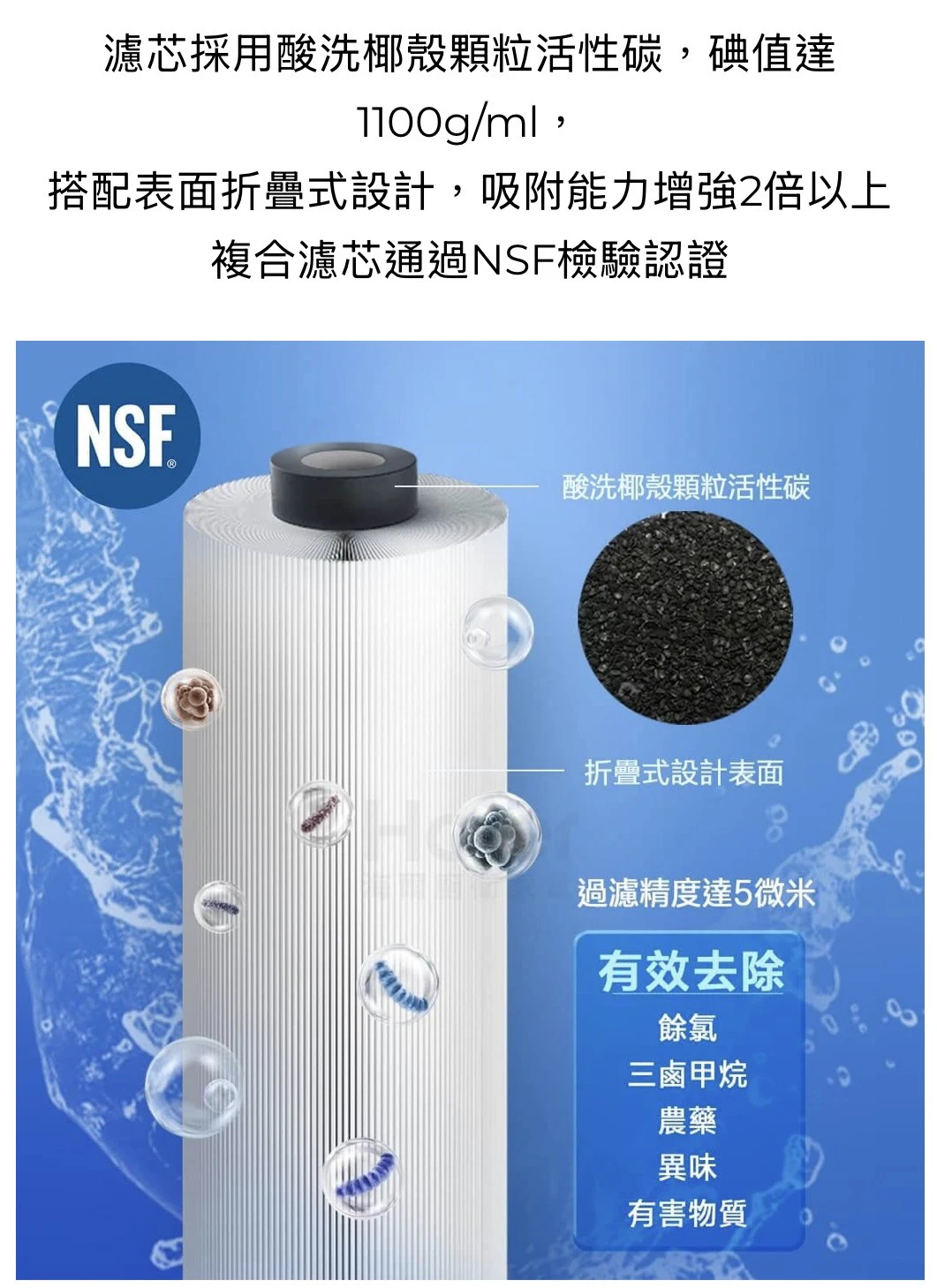 【海爾】中央淨水機