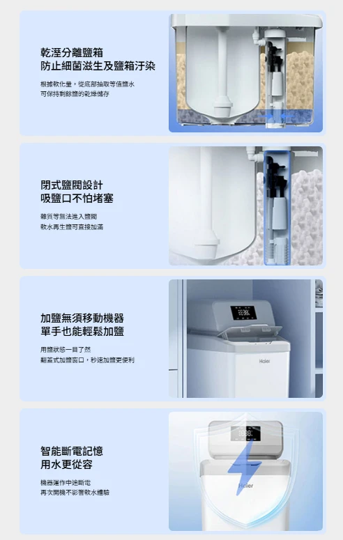 【海爾】智能中央軟水機 10L