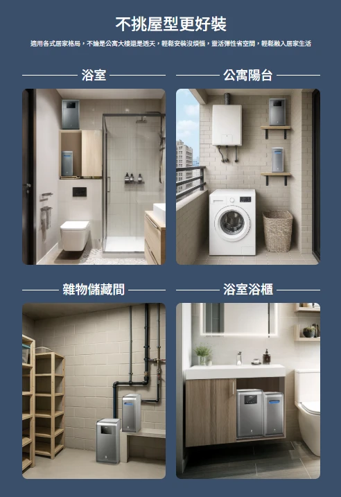【海爾】智能分離式中央軟水機