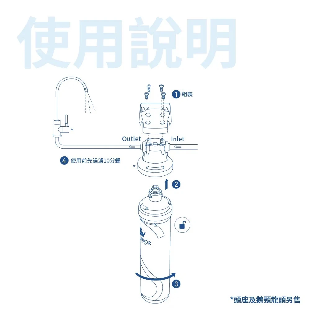 【SUPURIOR 速沛優】奈米抗菌除鉛濾芯