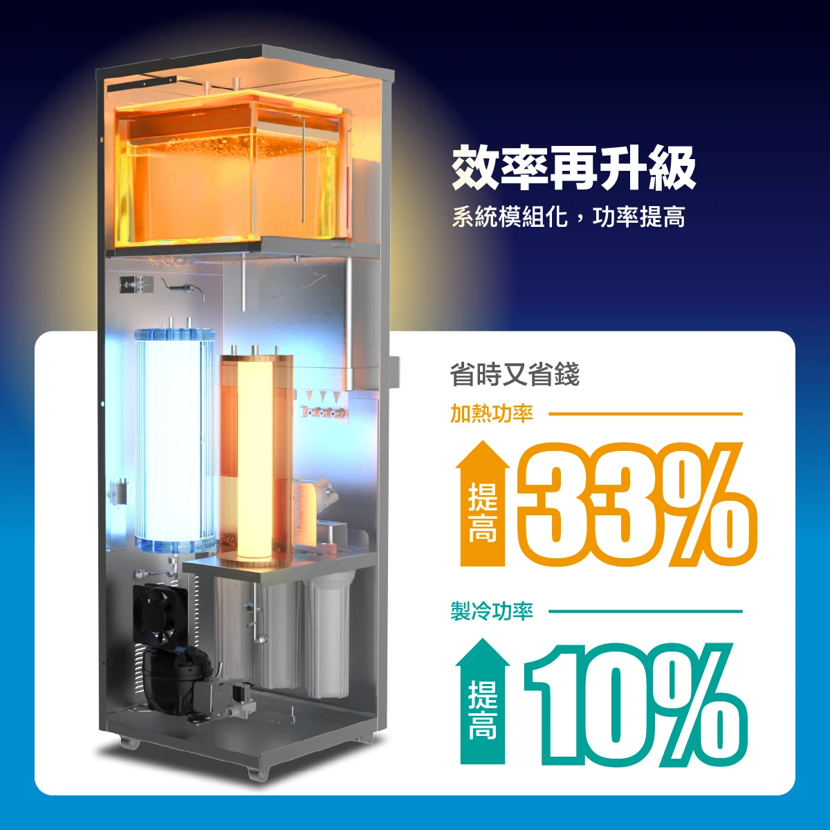 【HAOHSING 豪星】HS-3888 商用龍頭雙溫飲水機