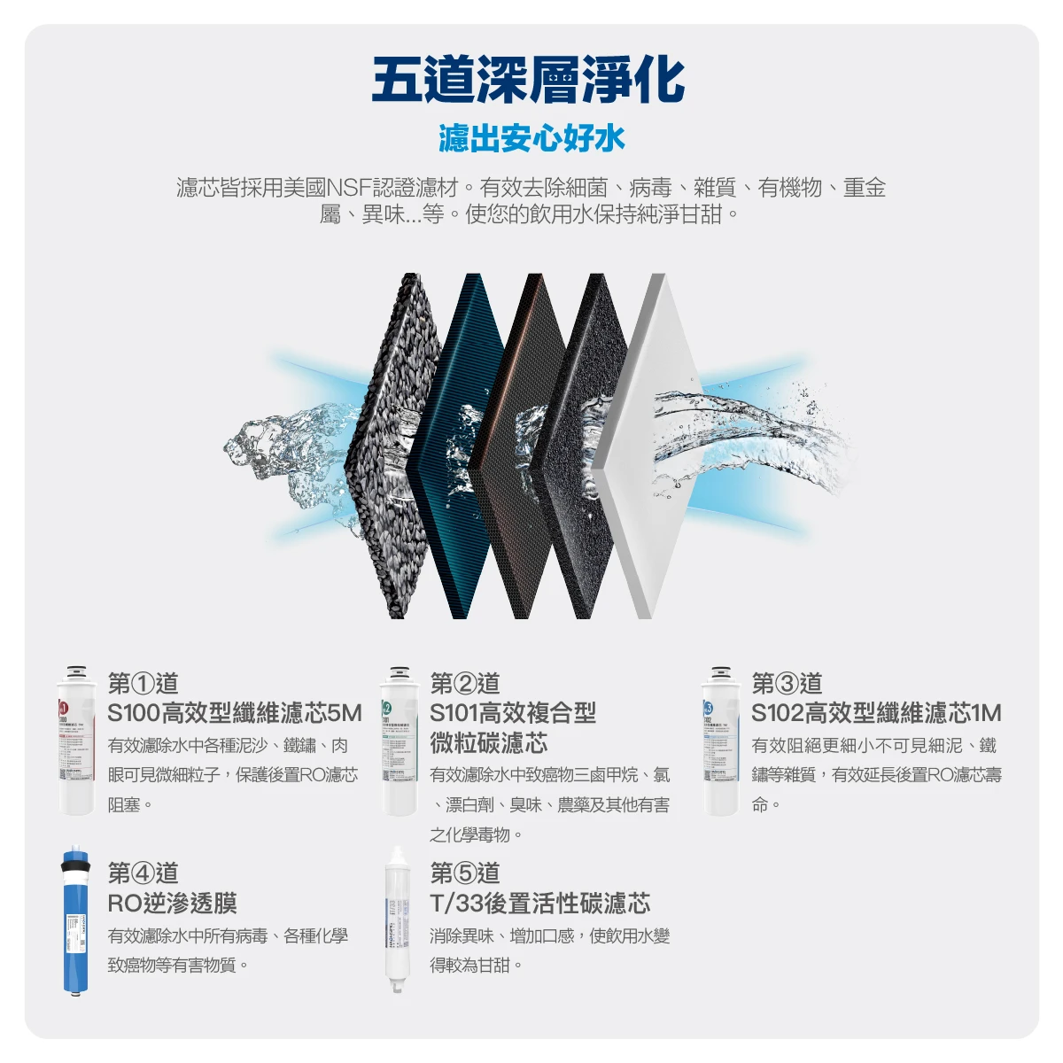 【HAOHSING 豪星】HS-7001 程控智慧殺菌飲水機