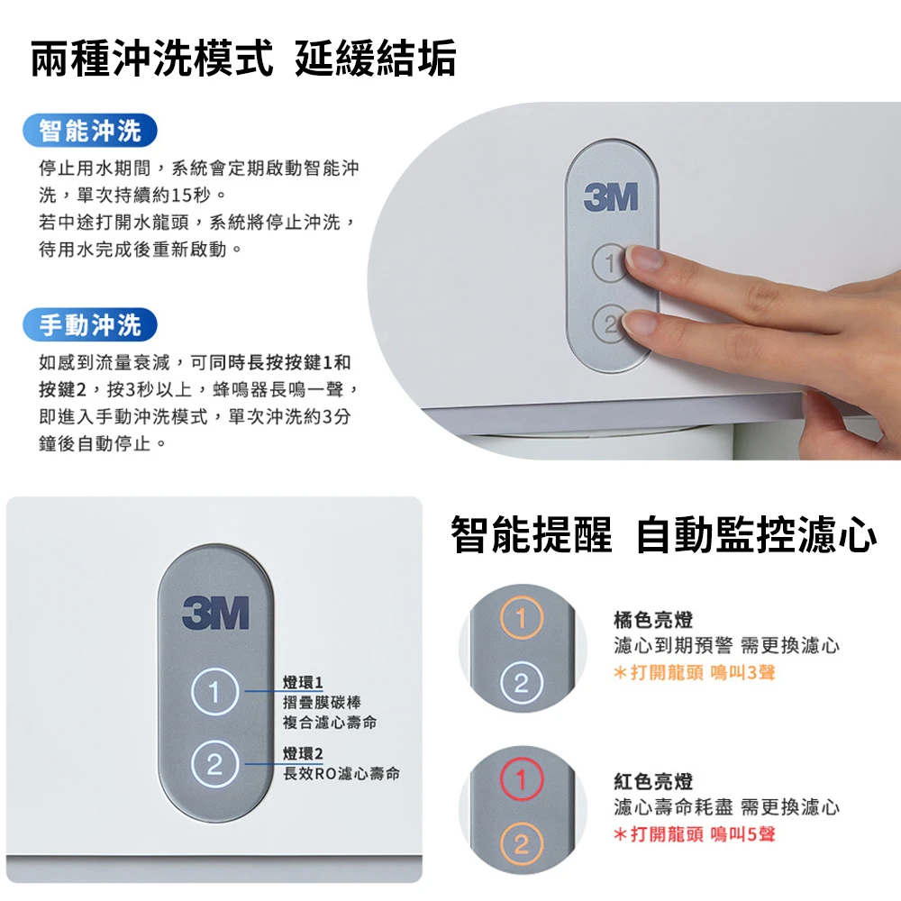 【3M】 HFRO 直出式逆滲透純水機/淨水器