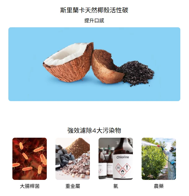 【BRITA】mypure A1長效型櫥下濾水系統