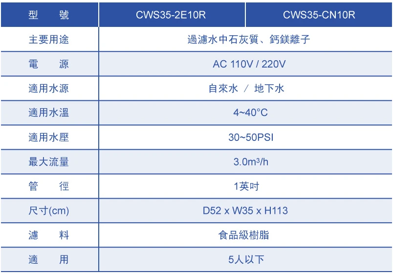 【Clack 克拉克】CWS35智能軟水系統