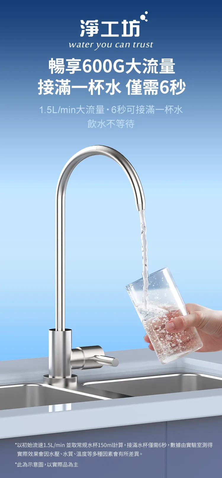 淨工坊雙效節能純淨水機