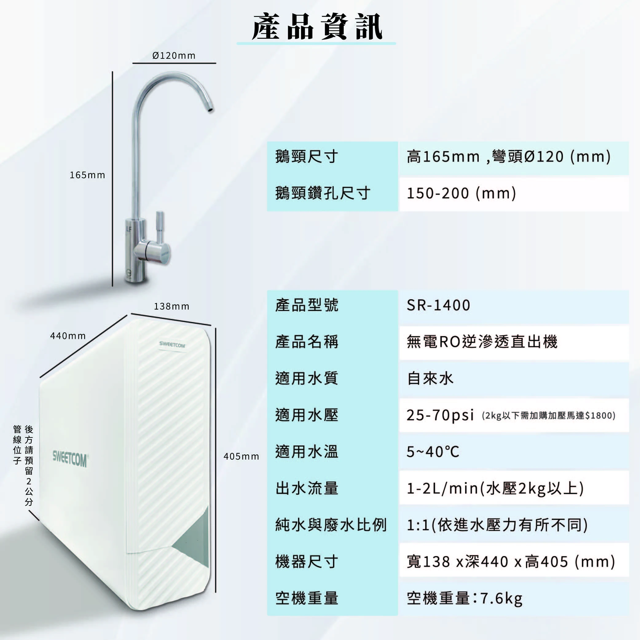 【SWEETCOM 思維康】無電RO逆滲透直出機
