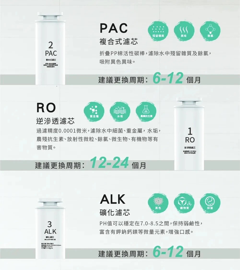 【AQUAS 淨工坊】RO瞬熱開飲機