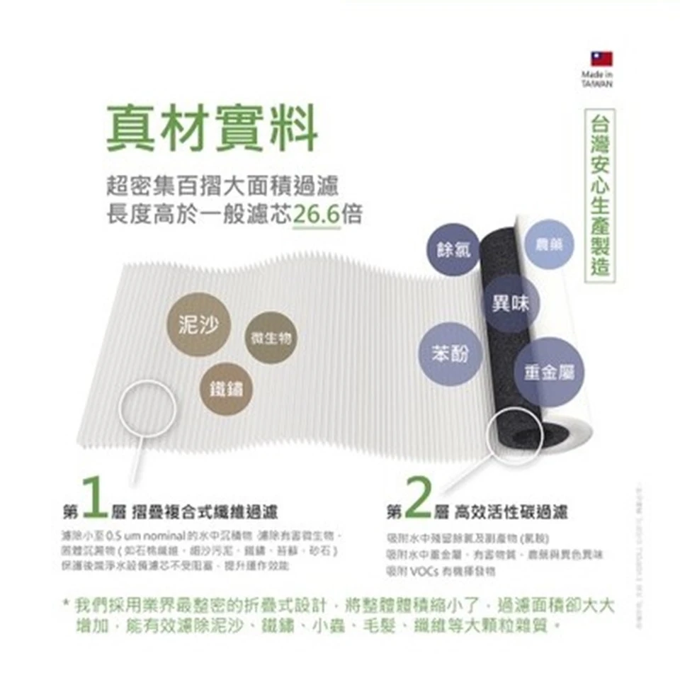 【EVERPOLL 愛科】多功能商用全效淨水系統