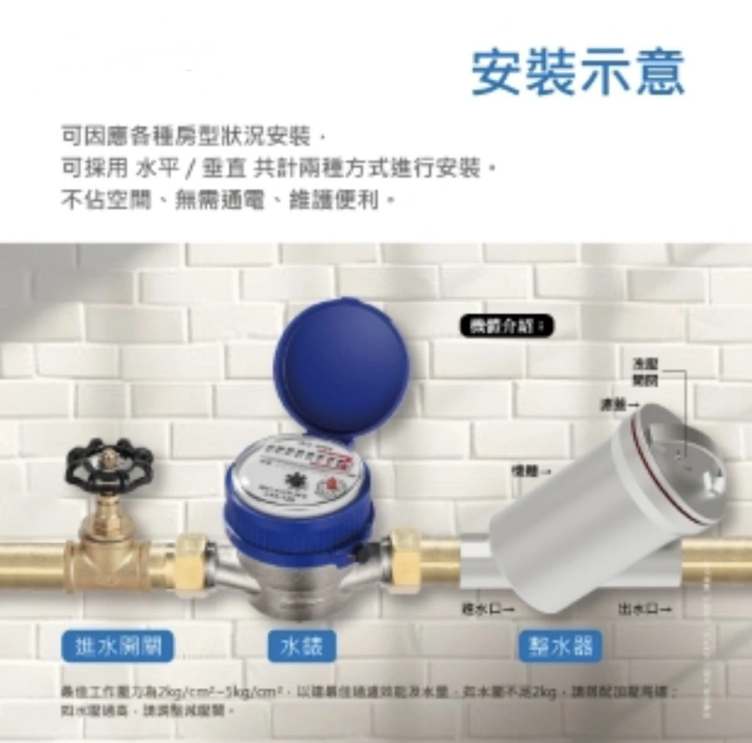 【EVERPOLL 愛科】全屋量子(能量)整水器 專用濾芯