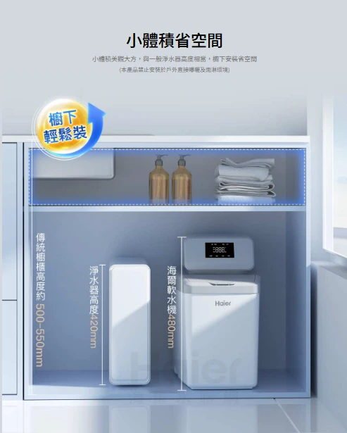 【海爾】智能中央軟水機 10L