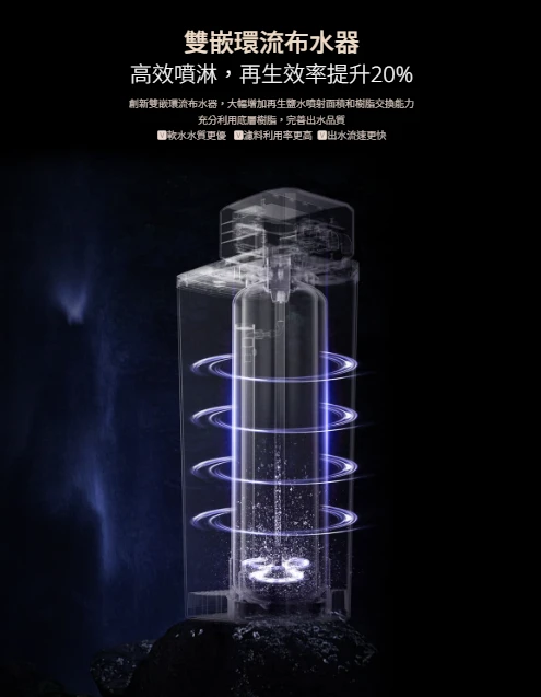 【海爾】智慧型 WiFi中央軟水機 30型