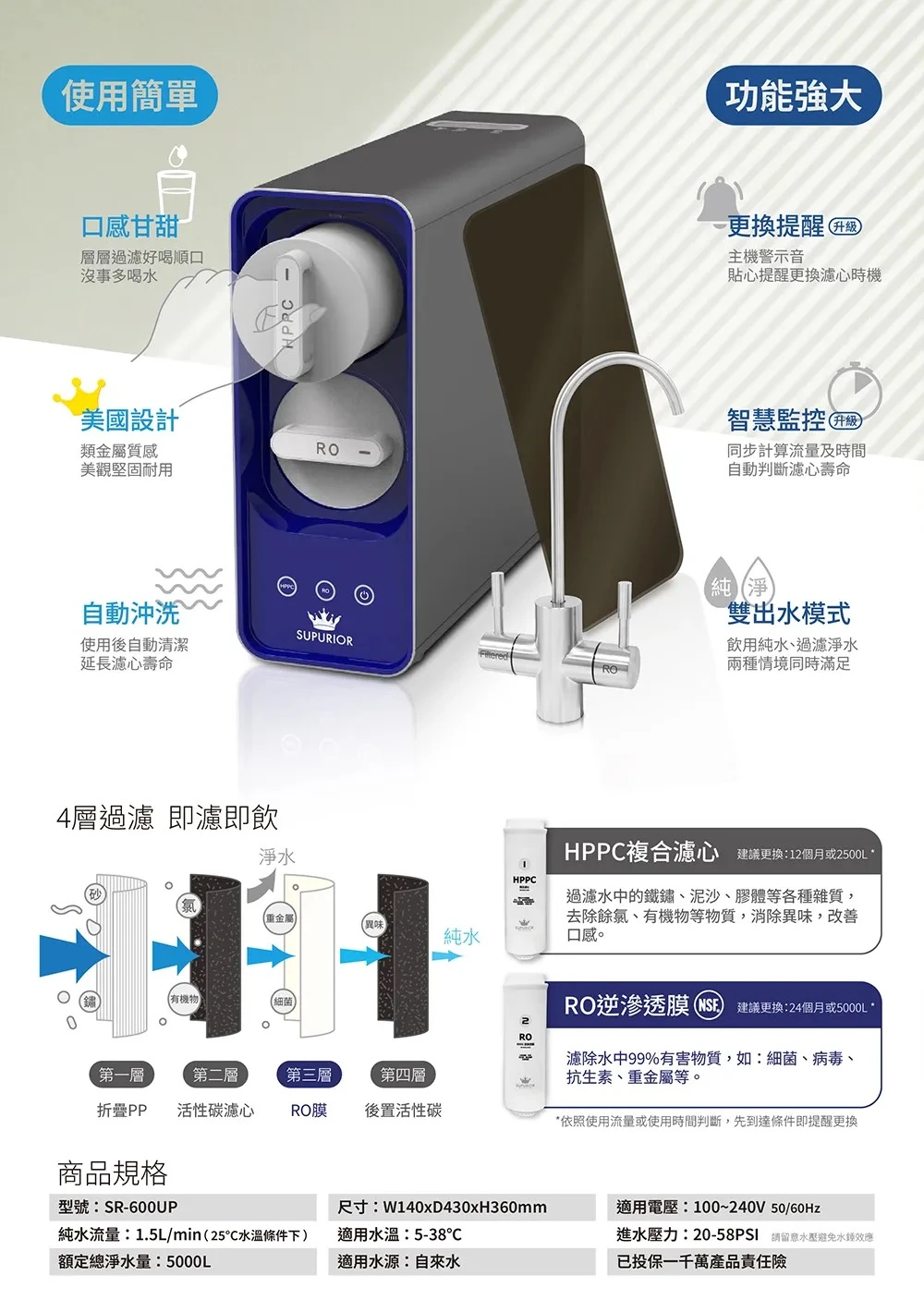 【SUPURIOR 速沛優】RO逆滲透直輸機(雙出水)