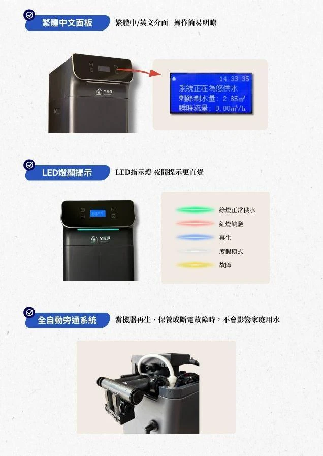 【全屋淨】全戶軟水機