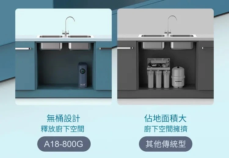 【AQUAS 淨工坊】雙效節能純淨水機