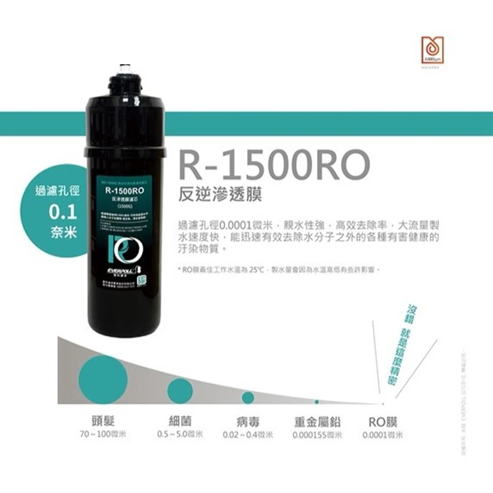 【EVERPOLL 愛科】商用可調式RO淨水系統