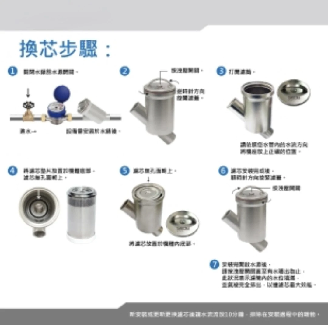 【EVERPOLL 愛科】全屋量子(能量)整水器 專用濾芯