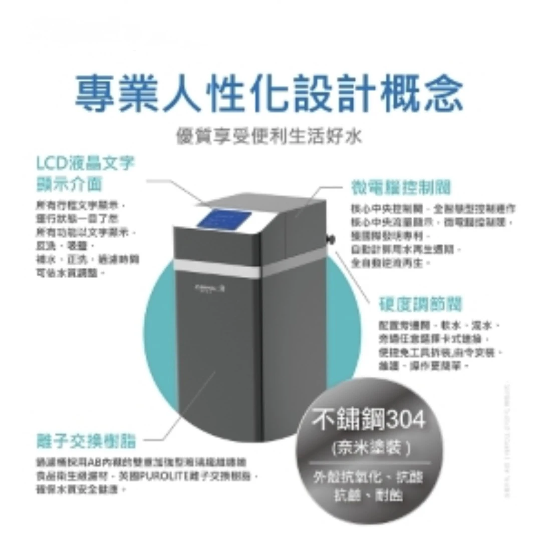 【EVERPOLL 愛科】全戶柔淨軟水機28L