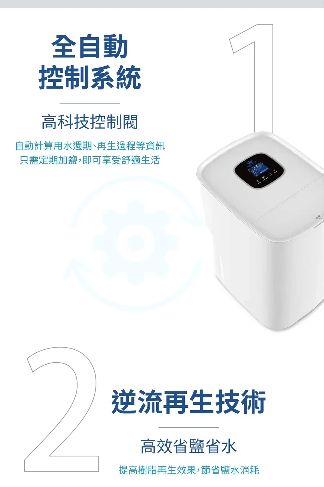 【SUPURIOR 速沛優】智能型軟水機 10L