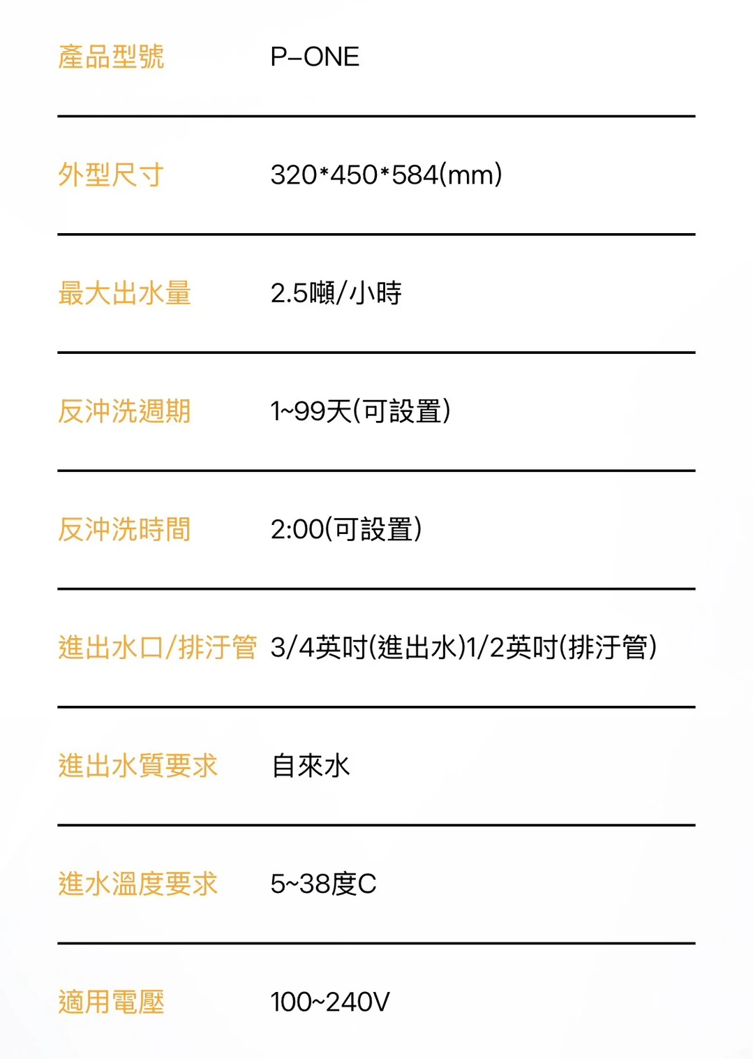 【格林姆斯】全戶式高效能淨水器