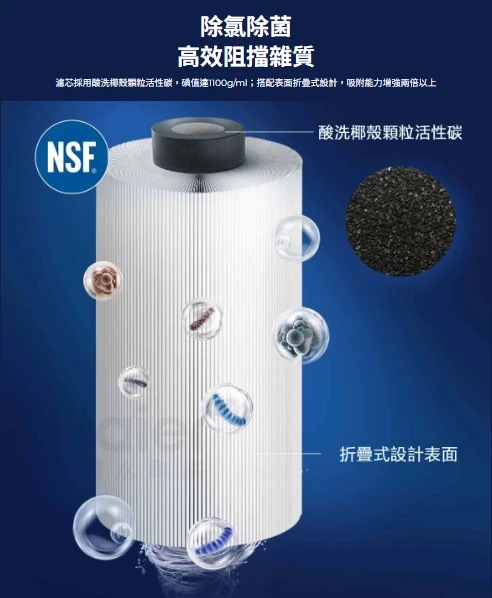 【海爾】反沖洗中央淨水罐 10吋