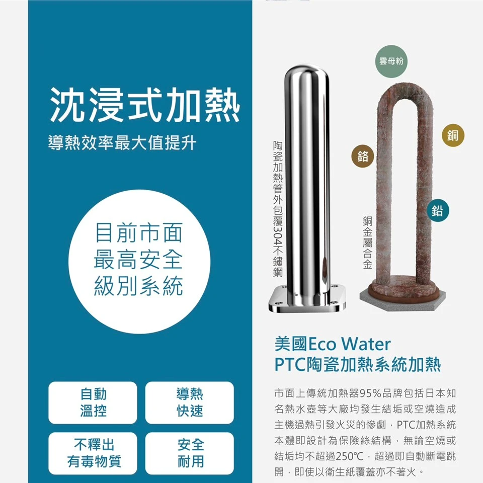 【EVERPOLL 愛科】智能廚下型三溫UV觸控飲水機